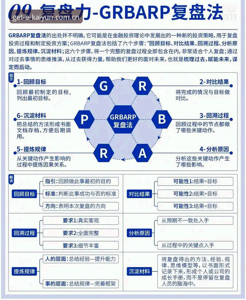 资深用户复盘：卡拉格谈赛事密集与KJ72使用体验常见问题的深层共鸣